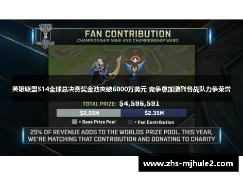 英雄联盟S14全球总决赛奖金池突破6000万美元 竞争愈加激烈各战队力争荣誉 英雄联盟S14全球总决赛奖金池突破6000万美元 竞争愈加激烈各战队力争荣誉