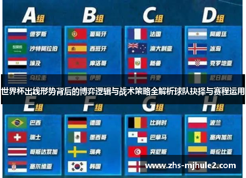 世界杯出线形势背后的博弈逻辑与战术策略全解析球队抉择与赛程运用