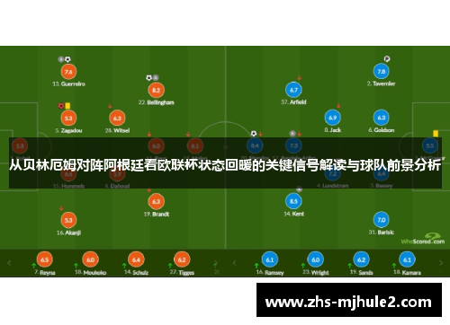 从贝林厄姆对阵阿根廷看欧联杯状态回暖的关键信号解读与球队前景分析 从贝林厄姆对阵阿根廷看欧联杯状态回暖的关键信号解读与球队前景分析