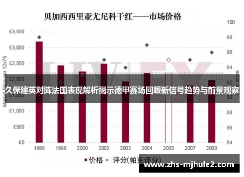 久保建英对阵法国表现解析揭示德甲赛场回暖新信号趋势与前景观察